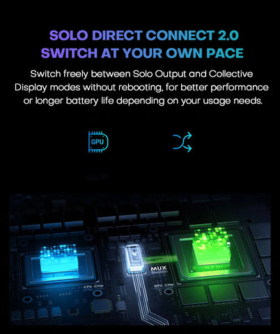 Xiaman 16 inch Gaming Laptop intel Core i7-6700HQ GTX 1060 IPS 1920*1200 Notebook PC 16GB RAM 1TB SSD Windows 11 Laptop Computer