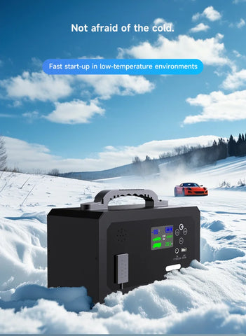 12V 24V Portable Lithium Jump Starter 6000A,Car Battery Booster,USB-C Powerbank Charger,For up to 20L Gas and 16L Diesel Engines