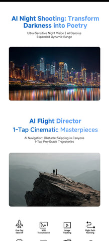 New F15 Drone GPS Brushless Motor 8K HD Professional 5G WIFI Quadcopter 3-Axis Gimbal UAV 5.5 Inch Touch Screen RC Drone 4DRC