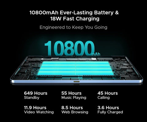 DOOGEE T40 Pro Tablet 12  20GB(8 + 12) 512GB Android 14 Helio G99 6nm 10800mAh 18W Charge Quad Speaker 7.6mm ultra-thin