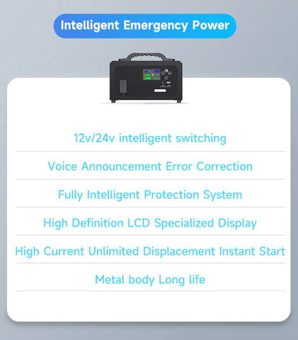 12V 24V Portable Lithium Jump Starter 6000A,Car Battery Booster,USB-C Powerbank Charger,For up to 20L Gas and 16L Diesel Engines