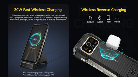 【NEW 2024】 Ulefone Armor 27T 4G 10600mAh Rugged Phone Android 14 Smartphone 24GB +256GB  6.78