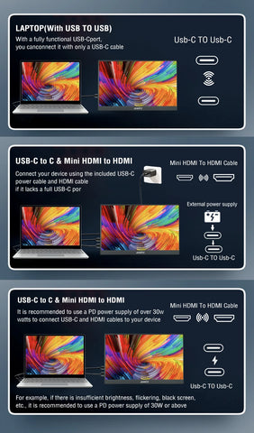 Anmite 16-Inch Portable Touch Monitor 1200P HDR 16:10 Low Blue Light For XBox PS4 / 5 Switch Cell Phone PC Loptop Extension