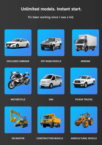 12V 24V Portable Lithium Jump Starter 6000A,Car Battery Booster,USB-C Powerbank Charger,For up to 20L Gas and 16L Diesel Engines