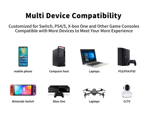 14.1 Inch Portable Monitor 1080P IPS 100%SRGB Gaming Portable Screen with Stand for Laptop PS5/4 Switch Xbox Raspberry Pi