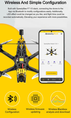 SpeedyBee Master 5 V2 FPV 5 inch Freestyle Drone HD O3 Air Unit with SpeedyBee F405 V3 Stack 2306 1900KV 6S Motor RC Quadcopter