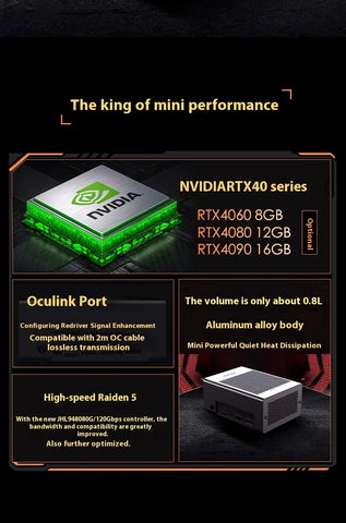 FEVM FNGT5 PRO 8GB 4060  RTX4080M 12GB RTX4090M 16GB Max 150W Mini Graphics Dock OCulink 64Gbps Thunderbolt 5 For Mini PC laptop