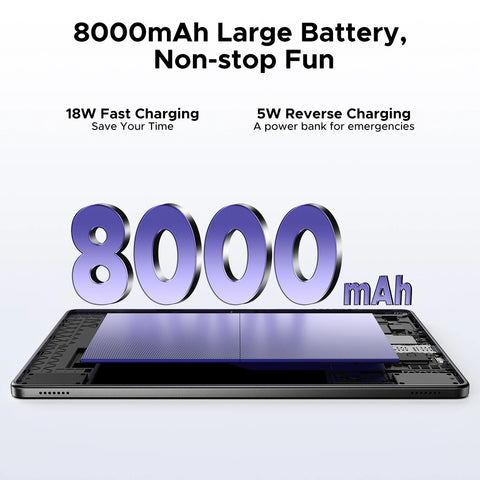 Doogee Tab G6+ 2 in 1 Tablet Pc Android 15 Gemini Ai Dual Speakers 8000Mah Battery 32Gb(8+24) Ram 256Gb Rom Widevine L1 4g Lte