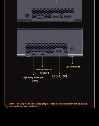 FEVM FNGT5 PRO 8GB 4060  RTX4080M 12GB RTX4090M 16GB Max 150W Mini Graphics Dock OCulink 64Gbps Thunderbolt 5 For Mini PC laptop