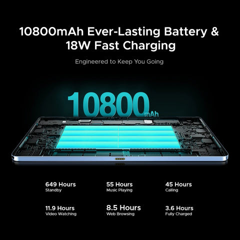 DOOGEE T40 Pro Tablet 12  20GB(8 + 12) 512GB Android 14 Helio G99 6nm 10800mAh 18W Charge Quad Speaker 7.6mm ultra-thin